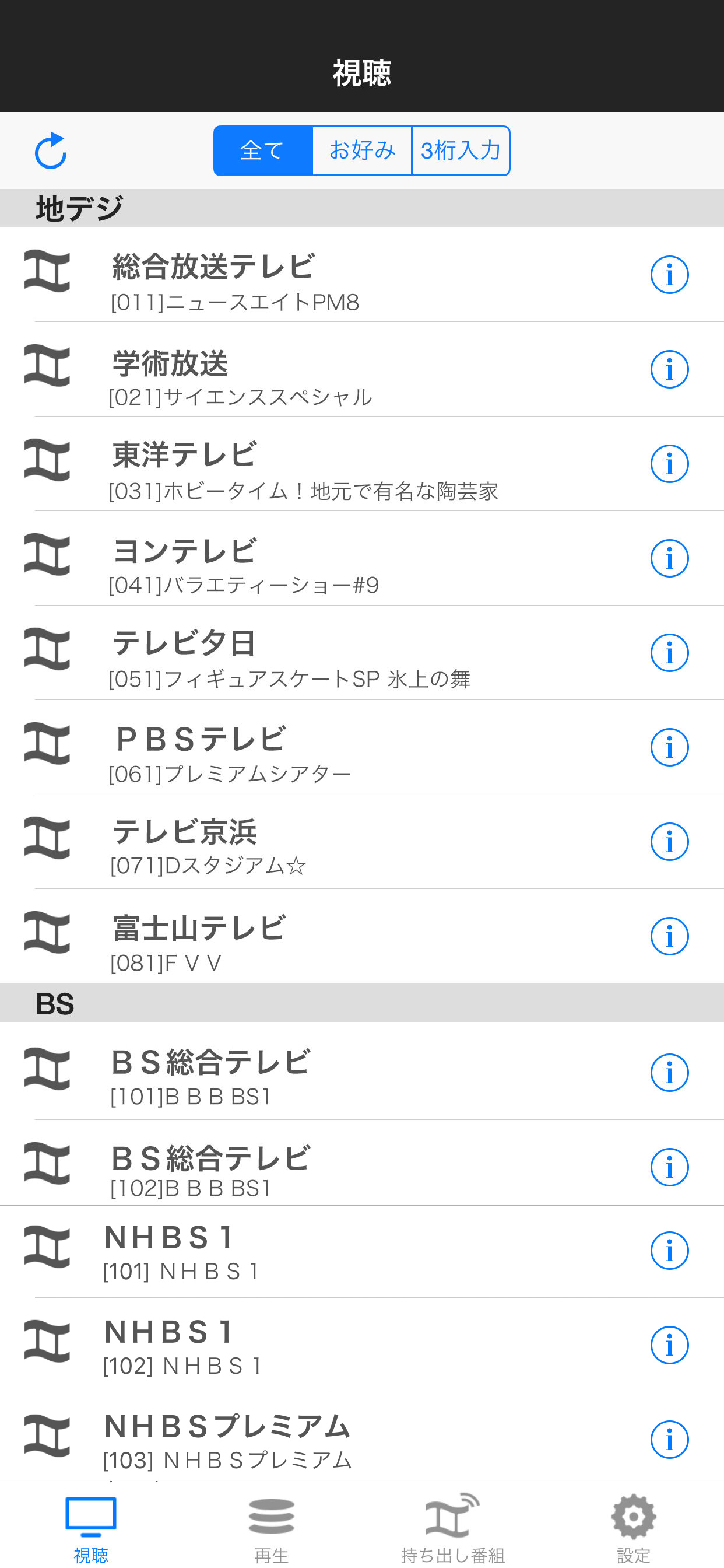 DiXiM CATV Player