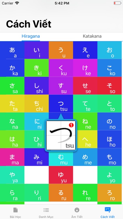 Học Tiếng Nhật Cơ Bản