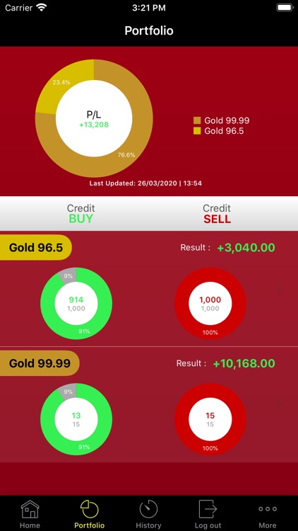 SMN Gold screenshot-4