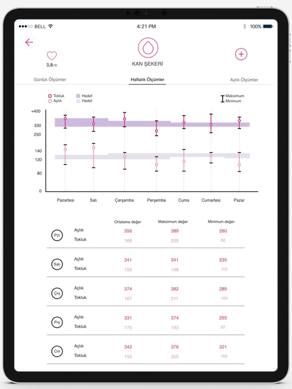 Screenshot #6 pour PingBit
