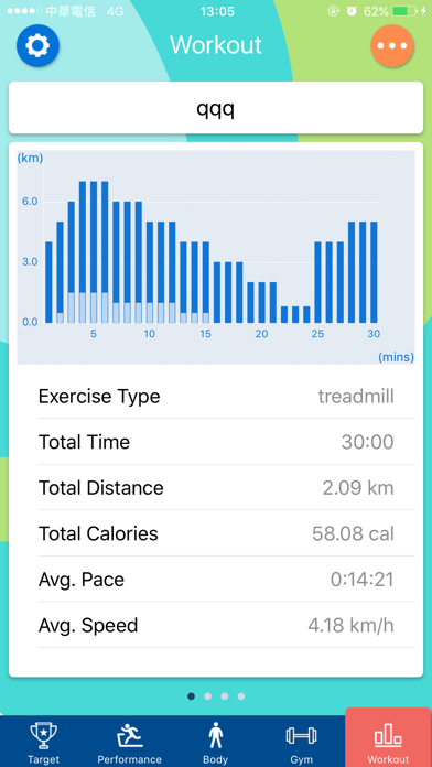 CircleFit Screenshot