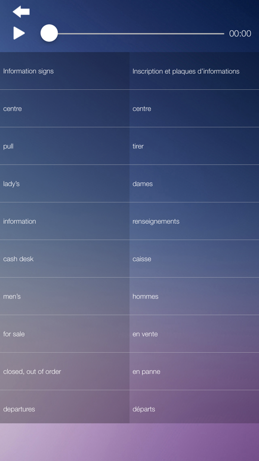 #5. Learn & Speak FRENCH Fast&Easy (iOS) โดย: RosApp Ltd