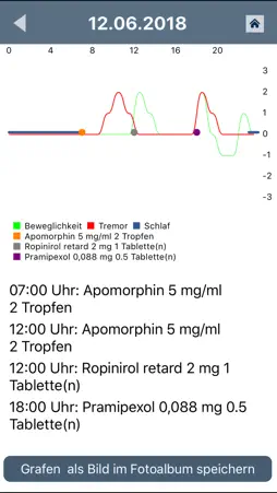 MoveApp screenshot 5