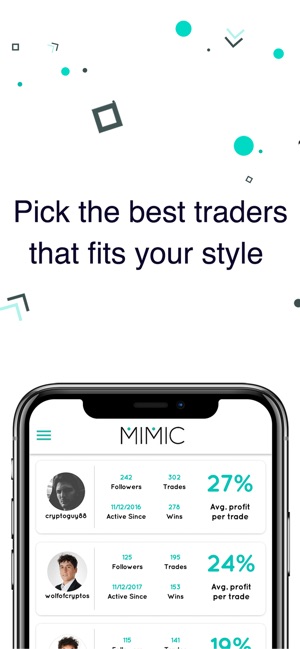 Mimic Trades