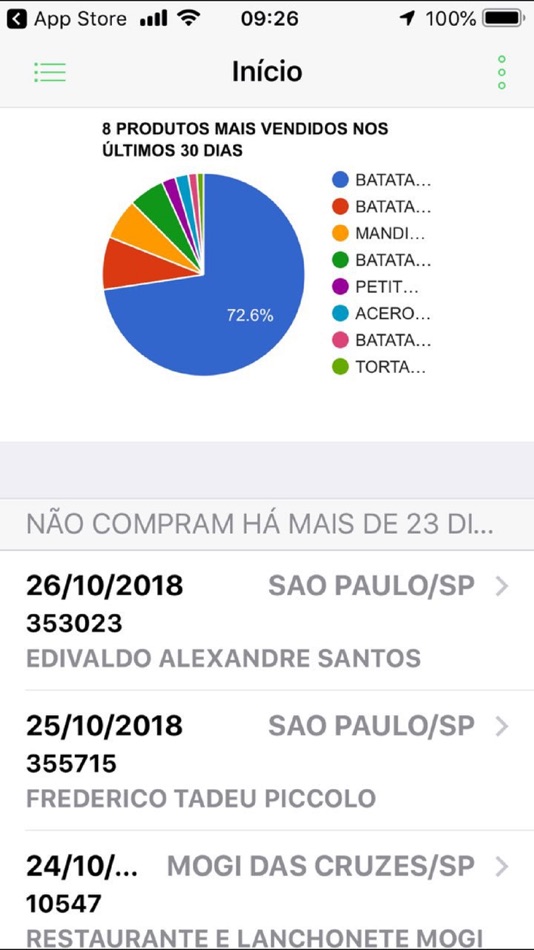 #8. Krypto (iOS) By: ATS Consultoria e Sistemas