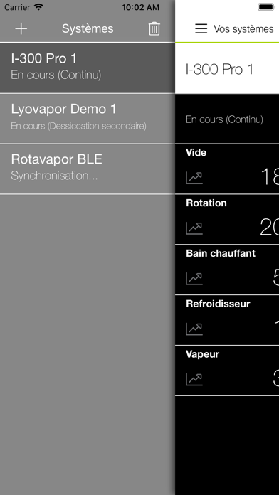 Screenshot #1 pour BUCHI Monitor