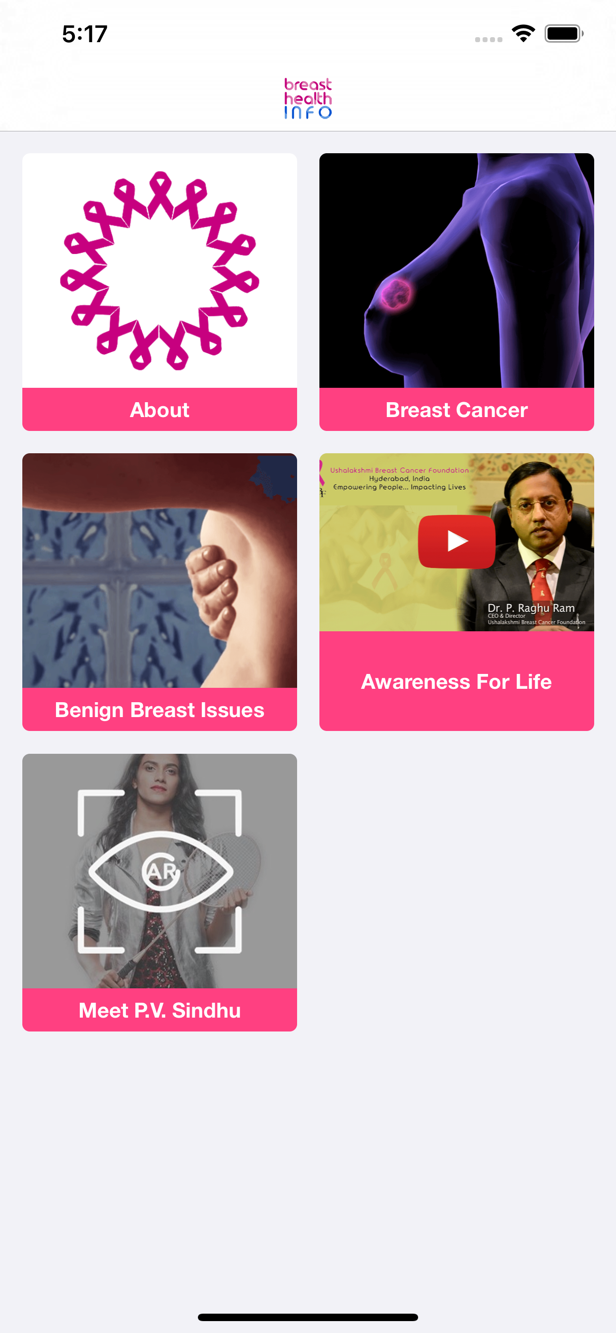 ABC's of Breast Health