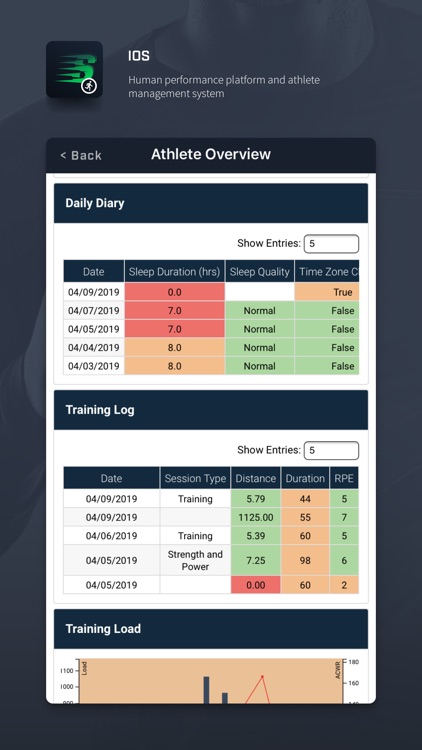 Smartabase Athlete screenshot-7
