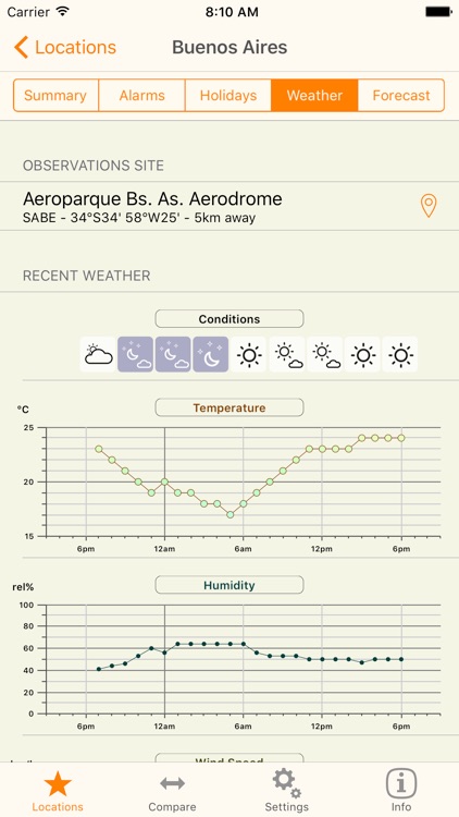 ZoneTrekker - World Clock
