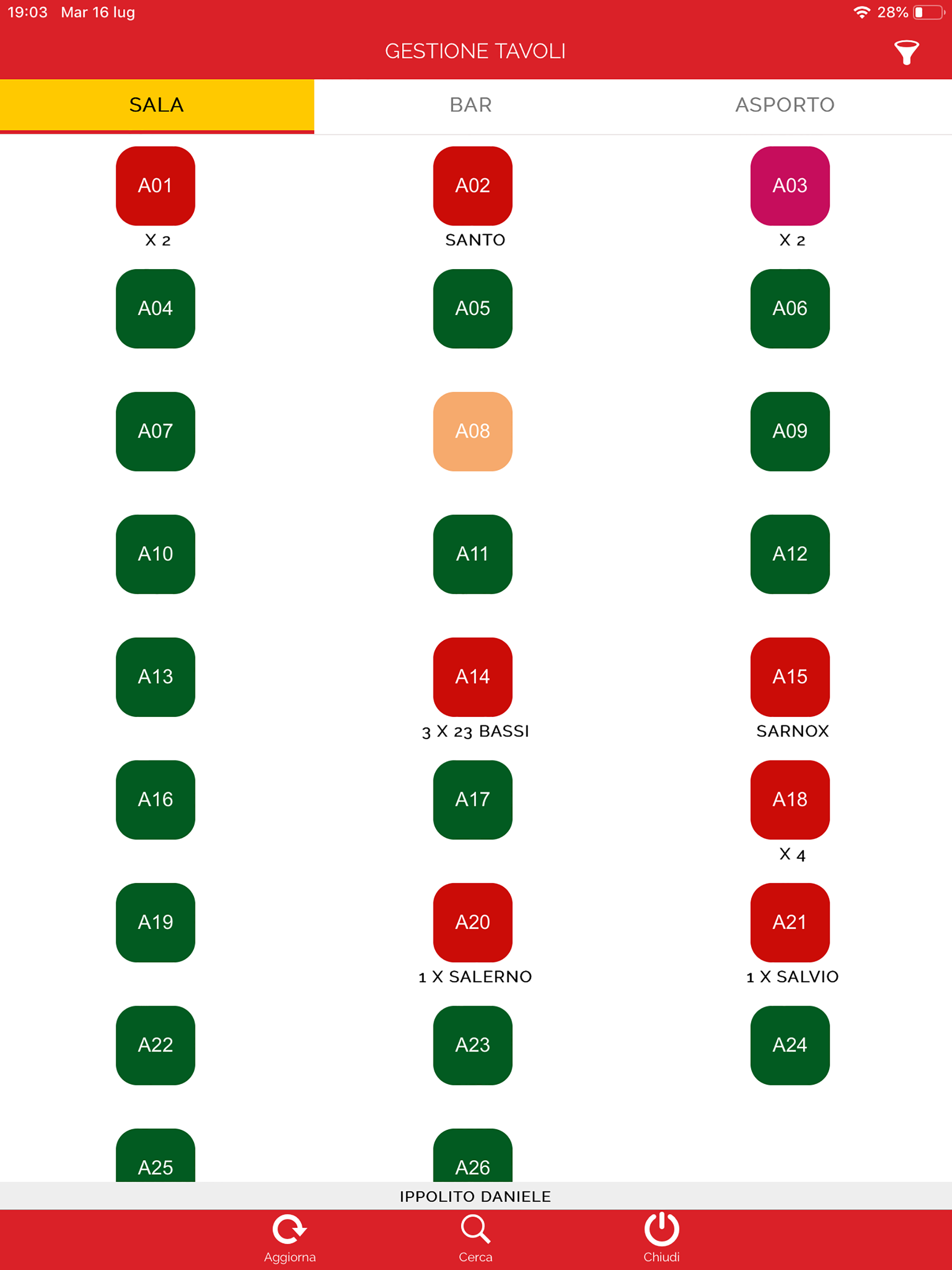 NetFood Order