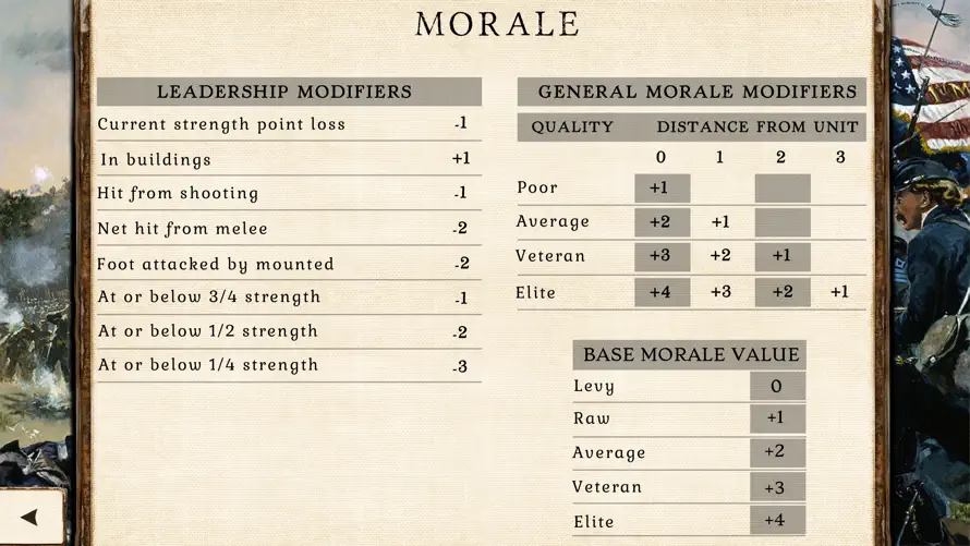 American Civil War Battles screenshot 3