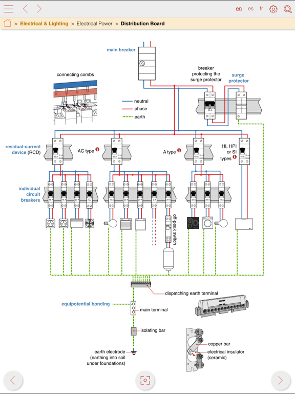 VisualTerms of construction iPad screenshot 5 - Reference app