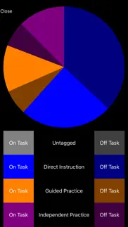 How to cancel & delete on task 2 2