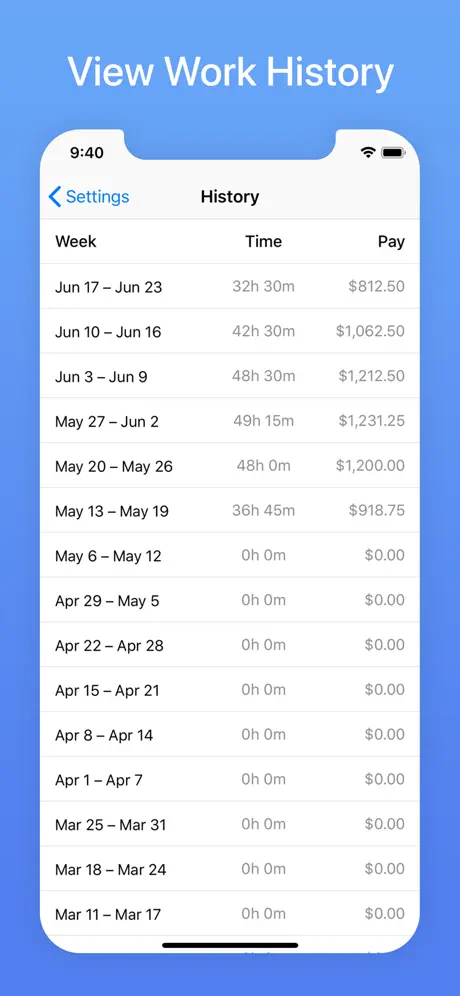 Hours Tracker: Time Calculator