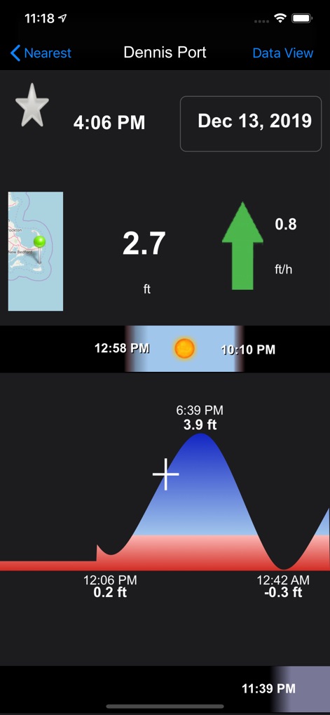 Real Tides & Currents Graph HD - Navigation App | MWM