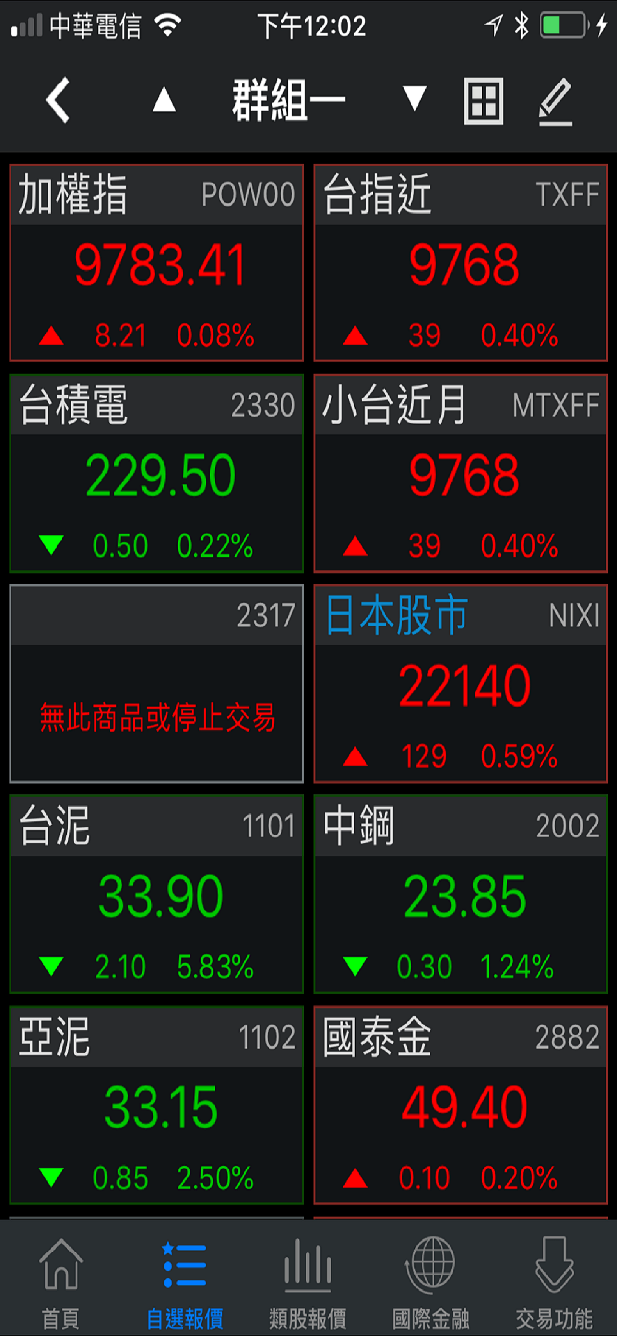 大展證券「e指贏」