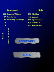 Teamwork pluss ipad bilder 2