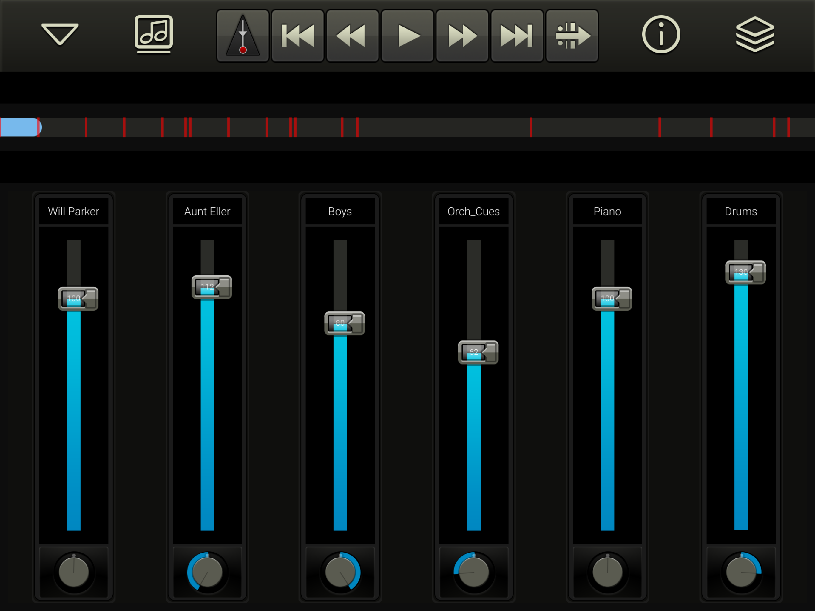 RMS Mix