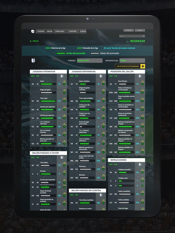 Screenshot #5 pour Citec Stats
