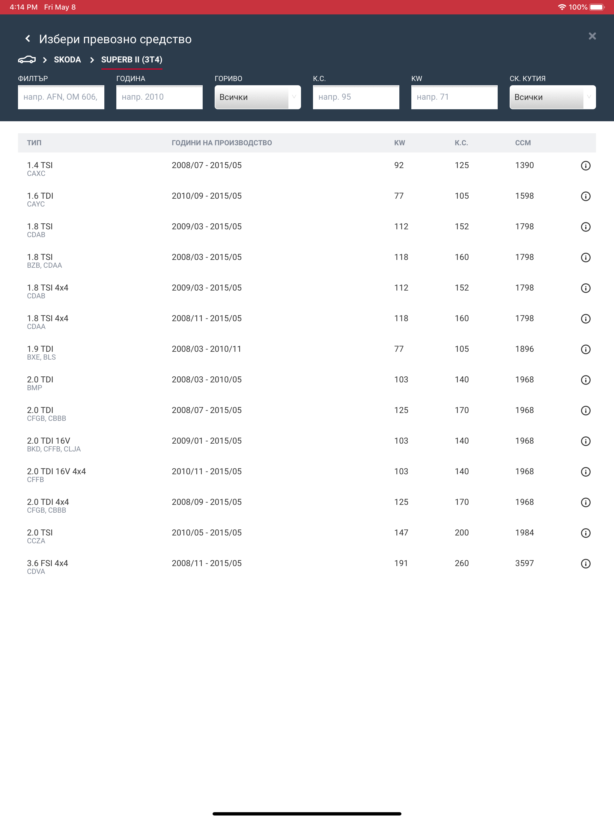 Inter Cars e-Catalog BG
