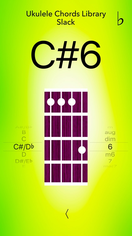 Ukulele Tuner Pro and Chords