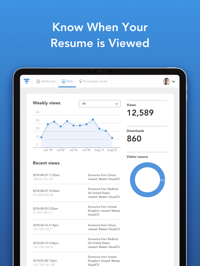 VisualCV Resume Builder