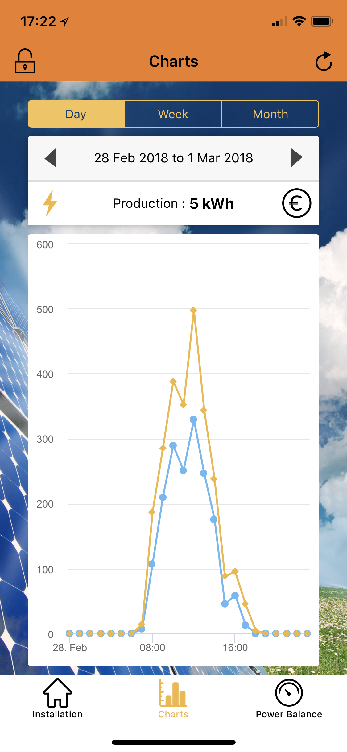 PvMeter Mobile screenshot 3