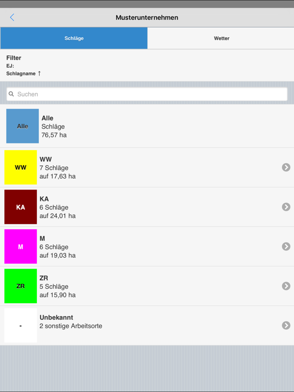 Screenshot #6 pour NEXT MobileDoc
