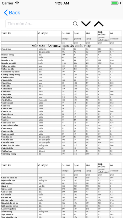 Khoẻ Đẹp iPhone screenshot 8 - Health & Fitness app