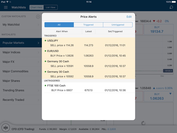 HL Markets for iPad screenshot-3