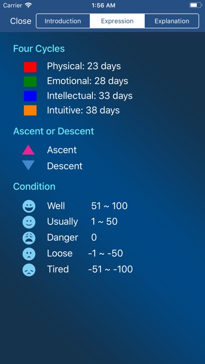 Biorhythm-365 screenshot-5