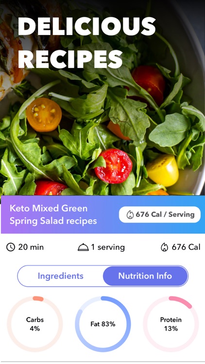 Keto Manager - Keto Diet App screenshot-4