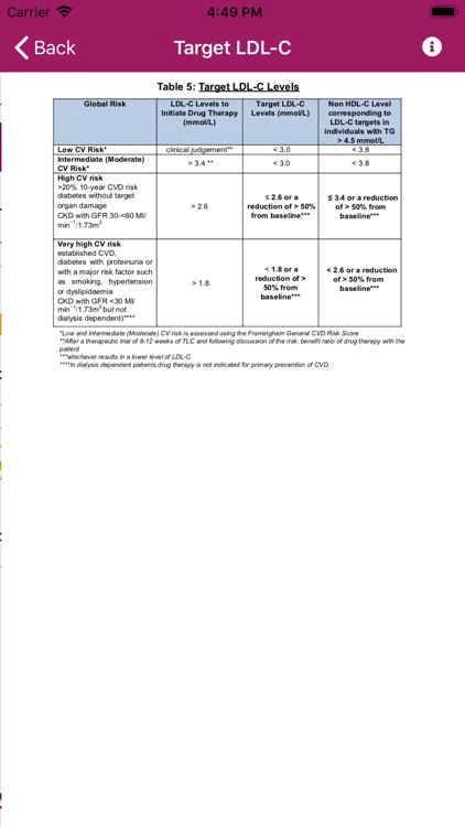 NHAM LIPID CPG A screenshot-4