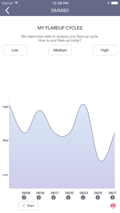 Eczema Tracker screenshot-4
