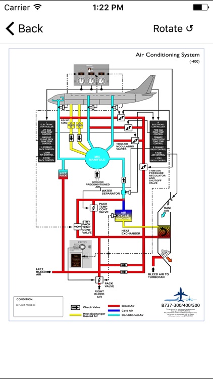 Pan Am 737-300 Study App screenshot-3