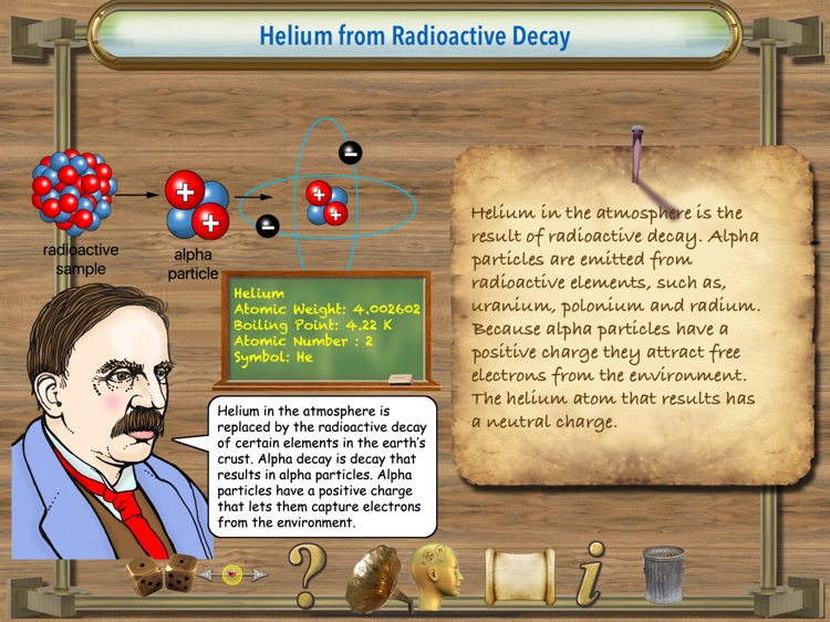 Great Thinkers: Rutherford