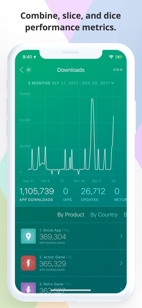 Appfigures Analytics - Developer Tools App | MWM