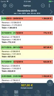 mon livre de budget iPhone Captures Décran 2