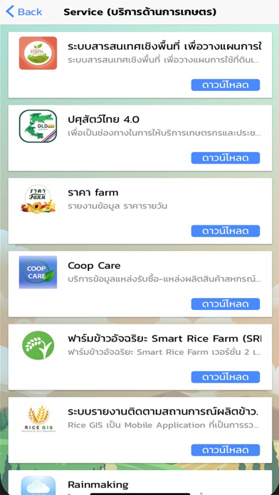 Digital Farmer Screenshot 4 - AppWisp.com