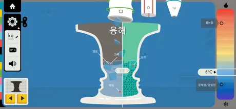 타이니밥의 물질의 상태