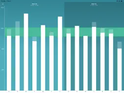 ControlMyWeight screenshot 10
