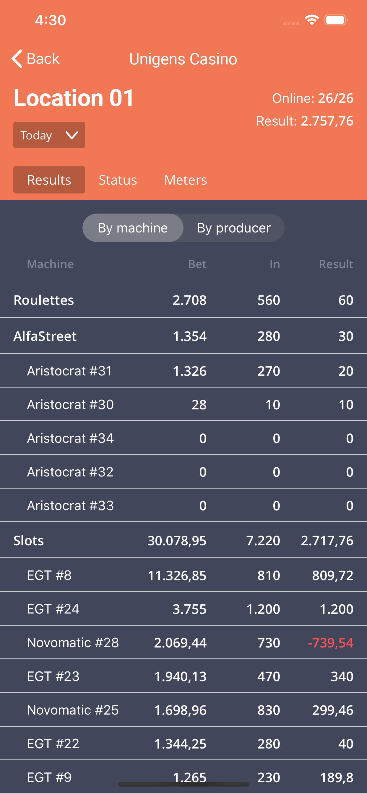 Revolution 2.0 By Unigens screenshot 5