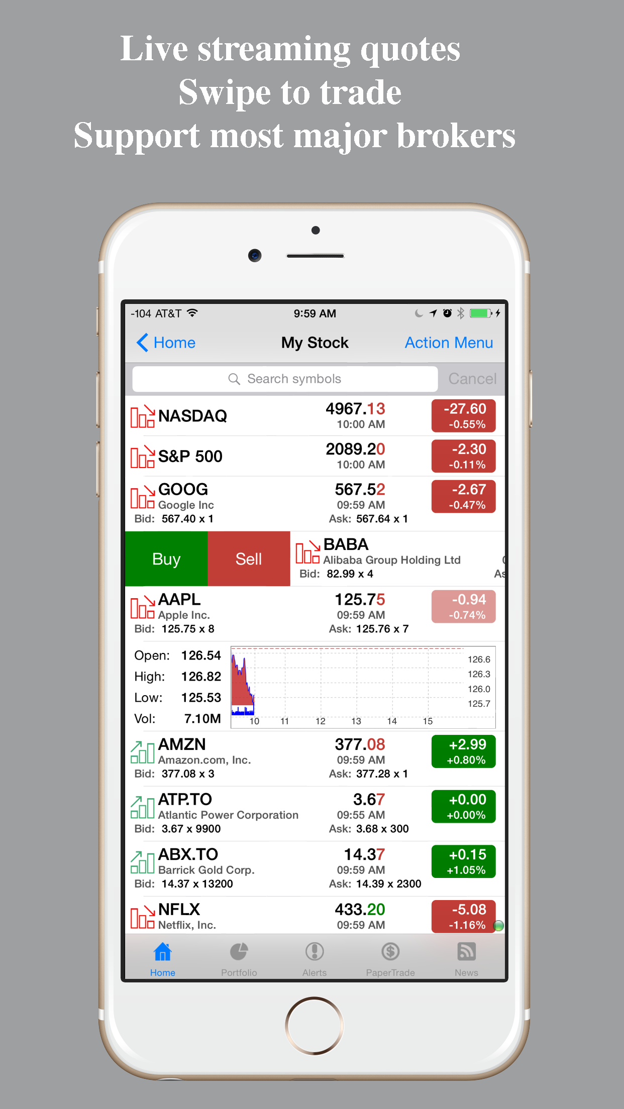 Stocks Tracker:Real-time stock