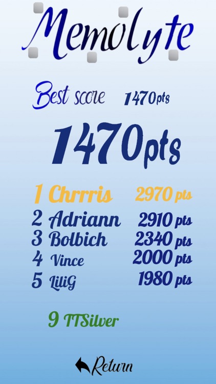 Memolyte screenshot-0