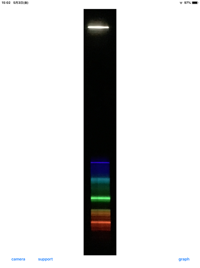 SpectralViewer spectraView