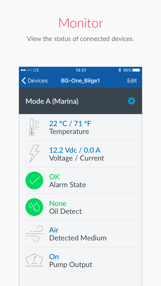 #2. BGI Config (iOS) By: Blue Guard Innovations, LLC