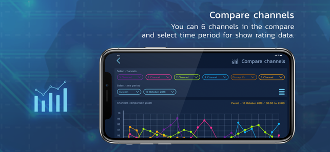 Rating Global(圖3)-速報App