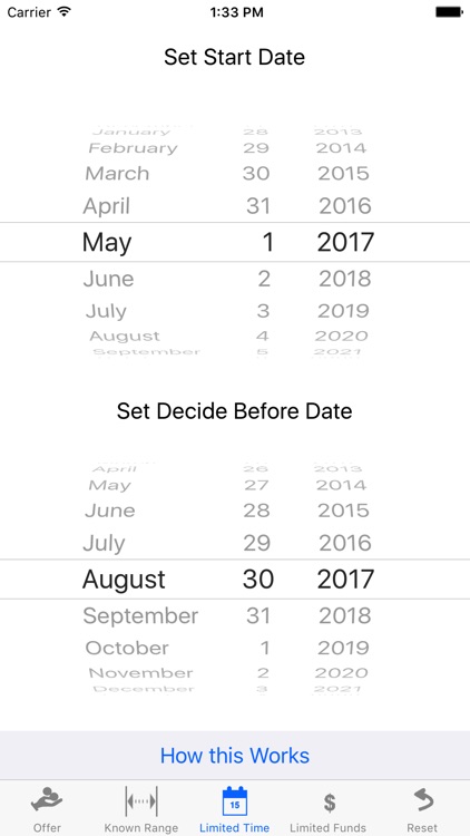 When To Sell
