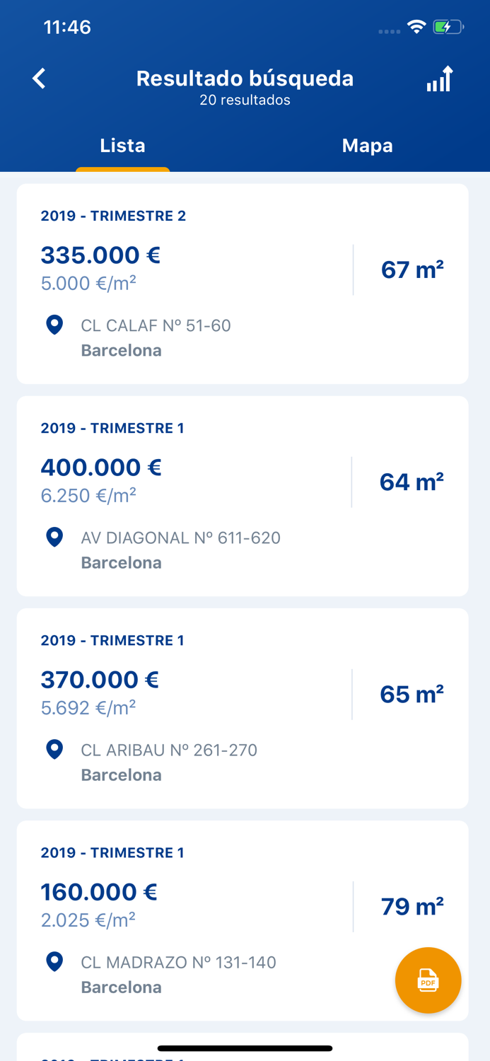 ANCERT Ag. Not. Certificación