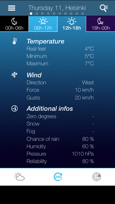 Weather for Finland Screenshot